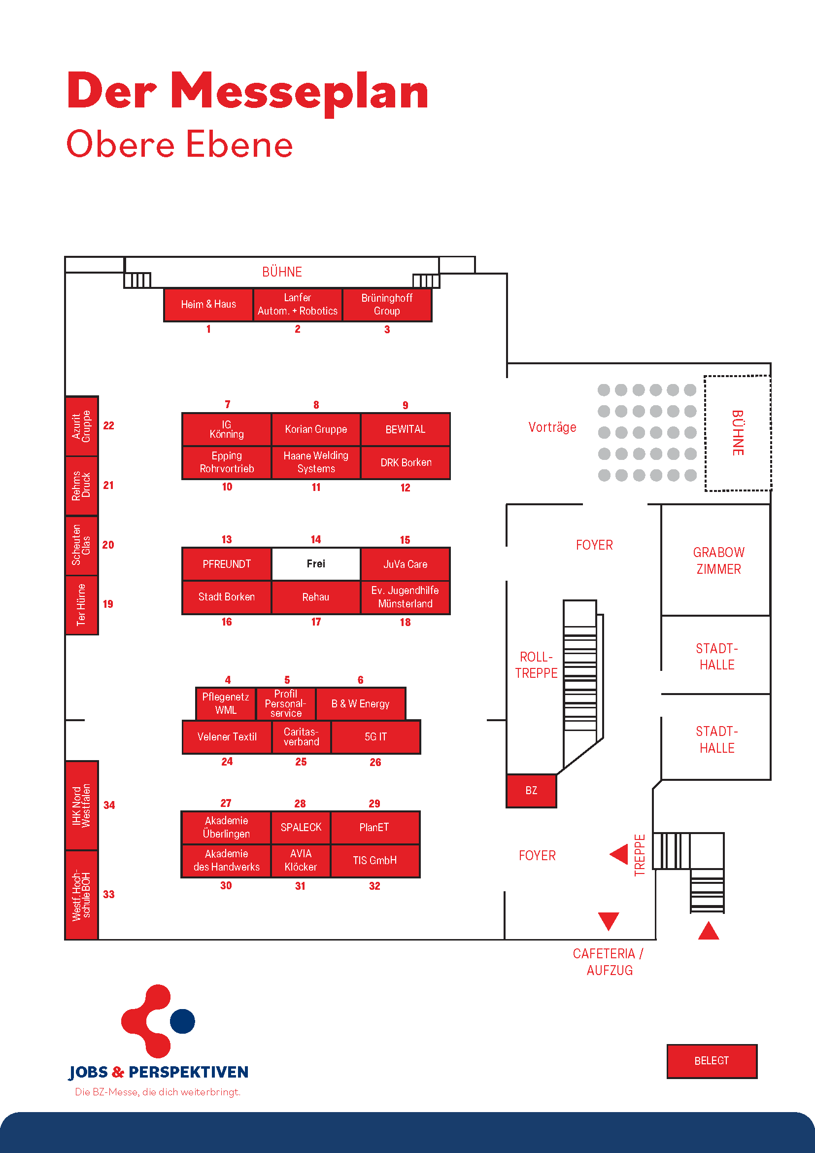 standplan oe 2025 firmierungen 2